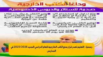 رسميًا.. التعليم تصدر قرار بمنع الكتب الخارجية للعام الدراسي الجديد 20252026 في المدارس